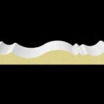 Crown Moldings CR Series - Crown Milan 5"